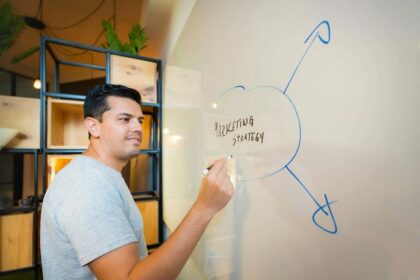 Marketing con IA: 4 estrategias que transformarán tu trabajo hoy.